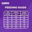 10270289_IAMS_Dry_Cat_Food_Mother___Kitten_3kg__7__FEEDING_GUIDE